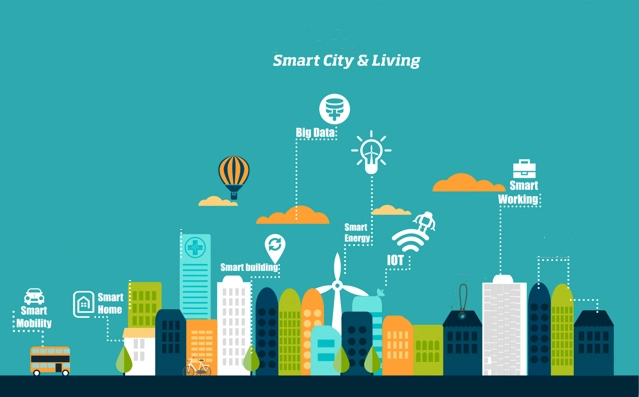 With a Compound Annual Growth Rate, The Smart Meter Market is Expected to Growing